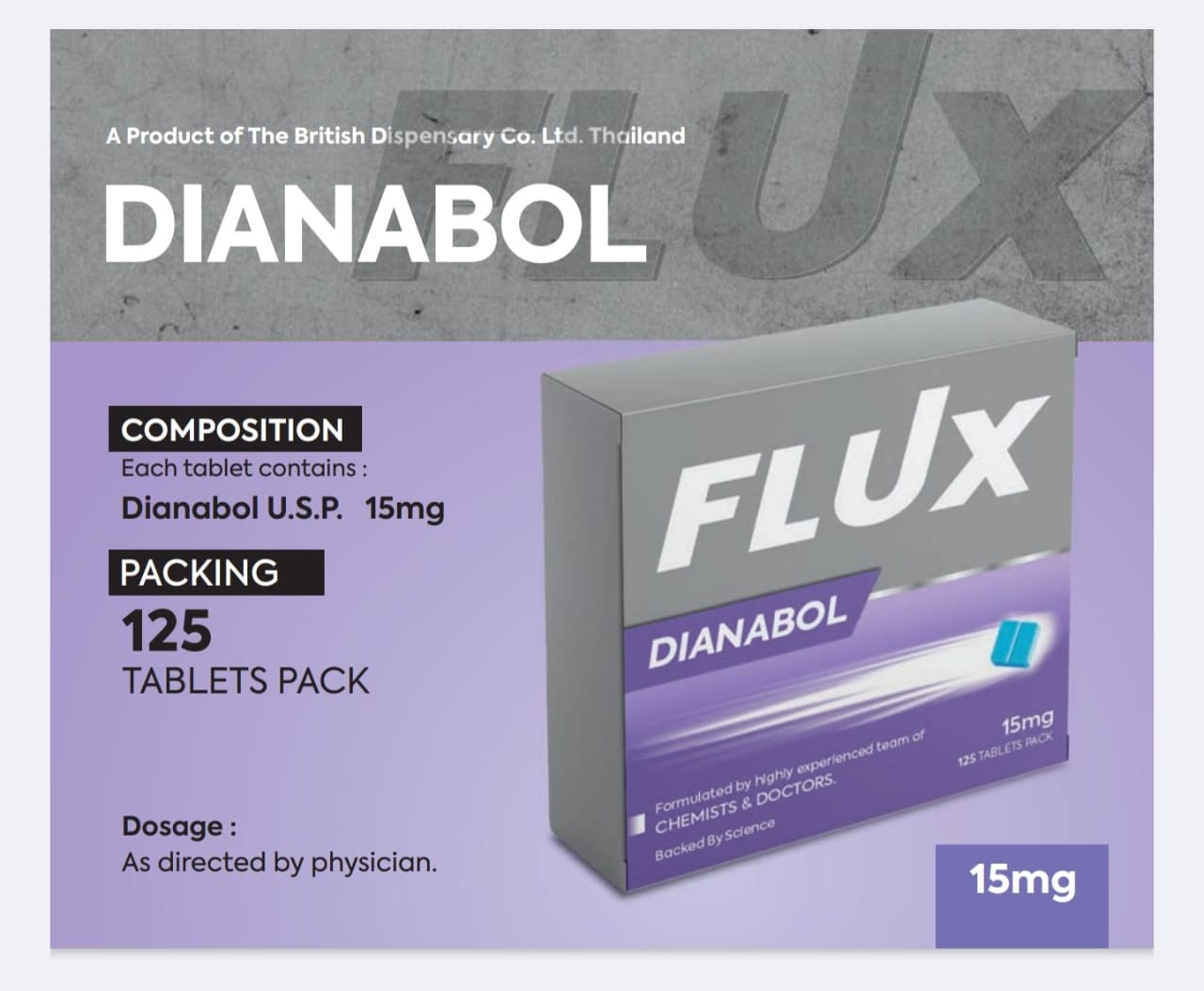 Dianabol 15MG